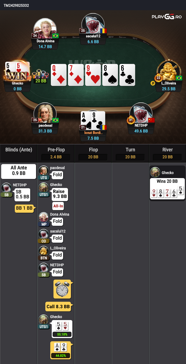 PLAYGG.RO WSOP Online 15 Daily Mini Deepstack