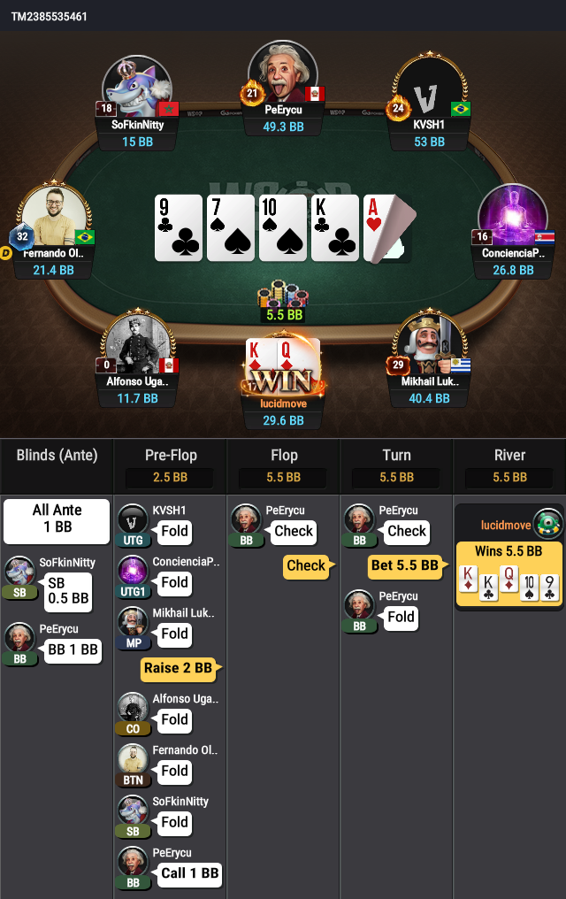 GGPoker WSOP Online 150 Daily Deepstack