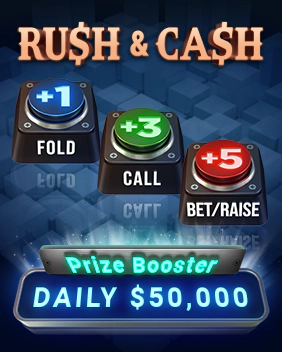 Rush & Cash Dagelijkse Leaderboard