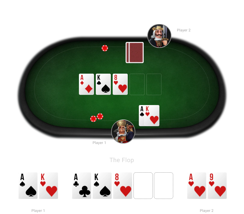 texas_holdem_game_play_2_v2.webp